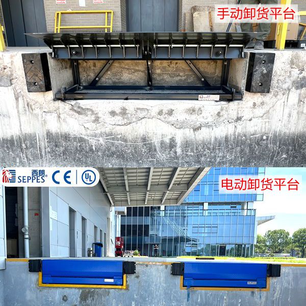 基坑式电动卸货平台VS沿边式手动液压登车桥：选型指南与对比解析