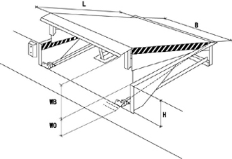 台边式装卸平台安装示意图 台边式装卸平台安装示意图