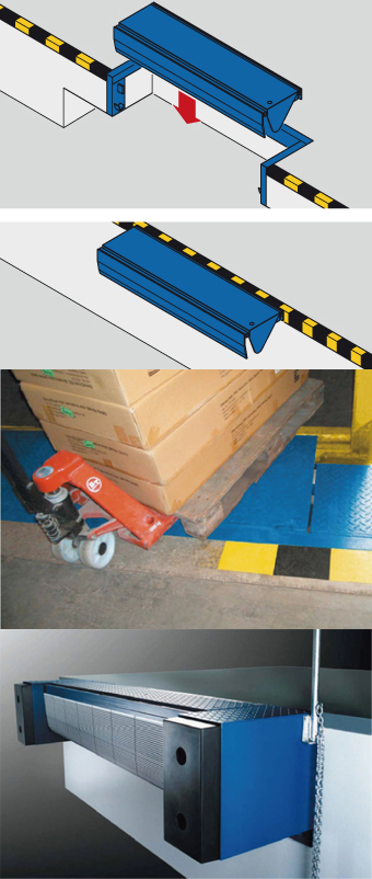 台边式装卸平台 台边式装卸平台