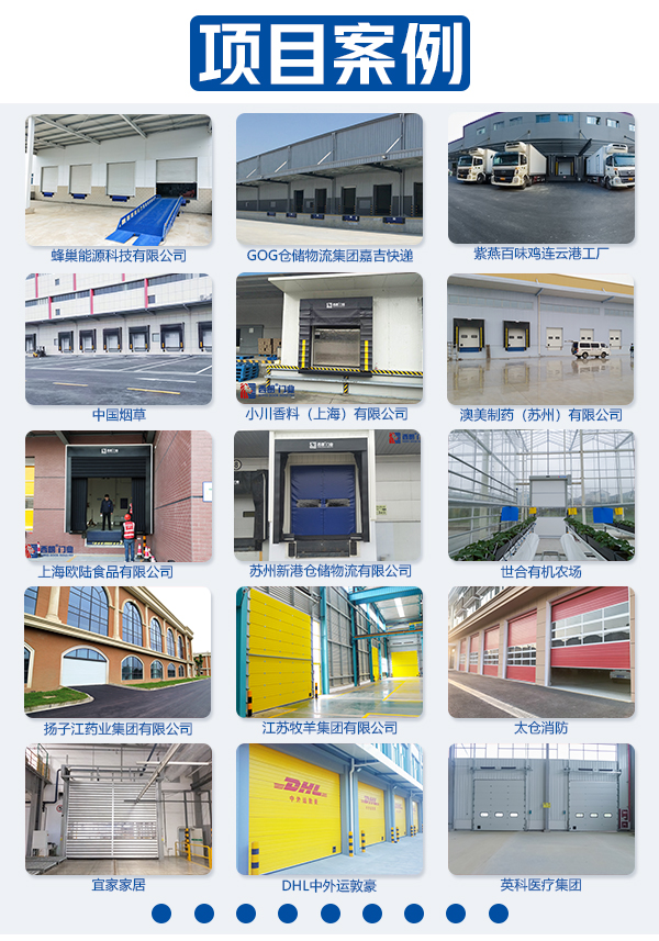 出口美国装卸货平台案例 出口美国装卸货平台案例