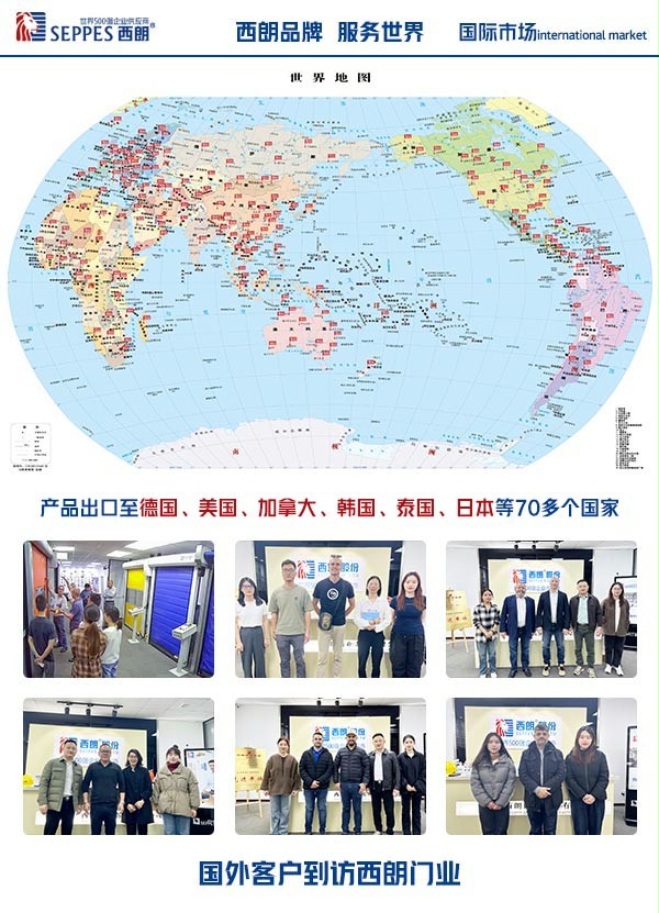 卸货平台出口国家和地区 卸货平台出口国家和地区